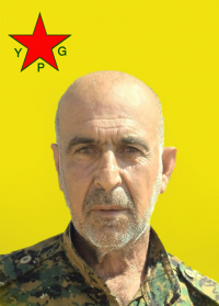 ŞOREŞ KOBANÊ