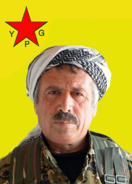 SIMO KOBANÊ