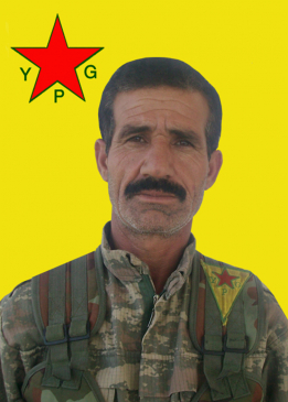 SABIR SABIR