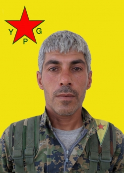 BOTAN ZINAR
